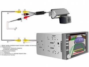 CCD штатная камера заднего вида с динамической разметкой AVIS Electronics AVS326CPR (#001) для AUDI A1/A4 (2008-...)/A5/A7/Q3/Q5/TT