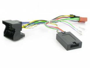 Connects2 CTSSK002.2