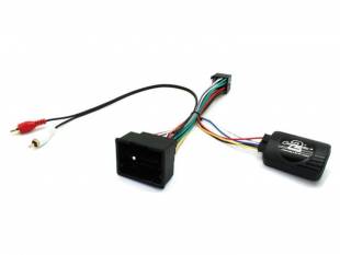 Connects2 CTSCV005.2