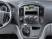 Incar RHY-FC1065