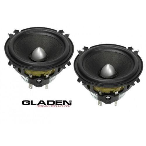 Gladen 80ZP